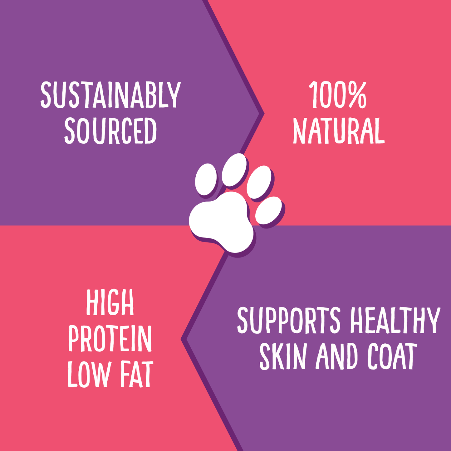 Cod Skin Crunch Sticks for Dogs - 5 oz MSC